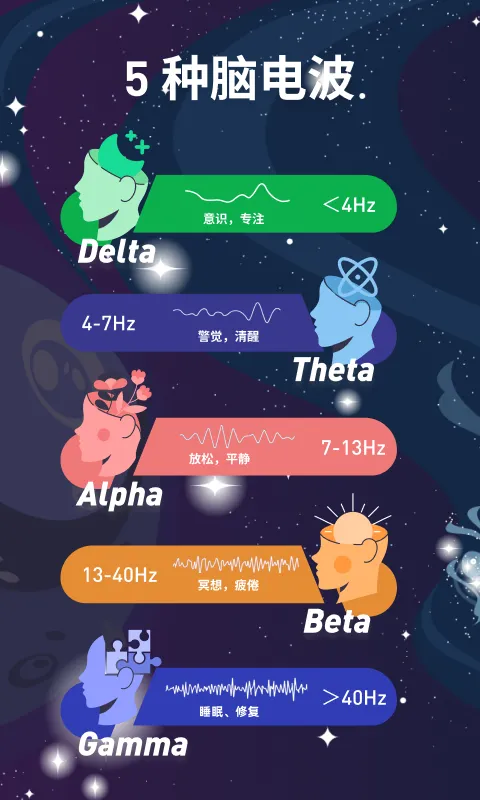 神奇脑波软件封面