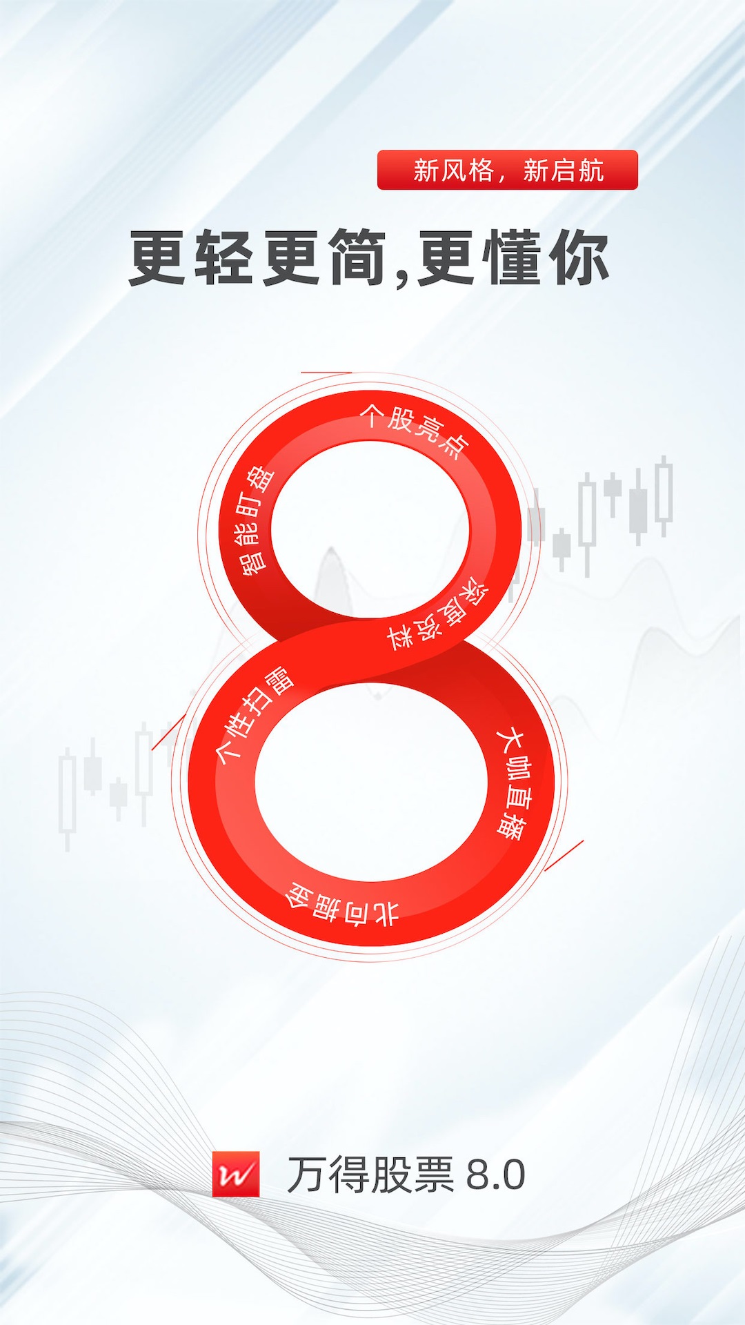 万得股票软件封面