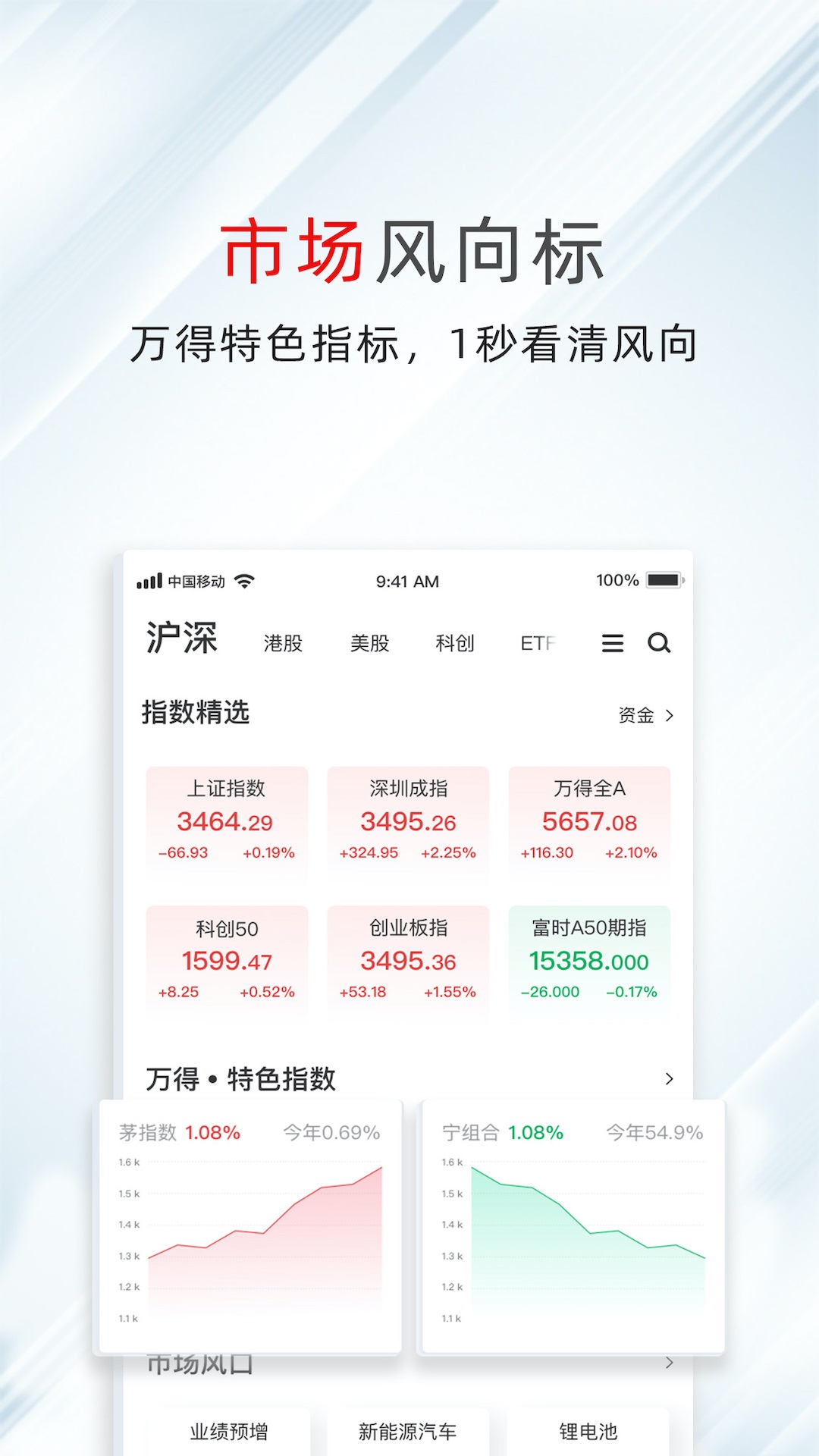 万得股票软件封面