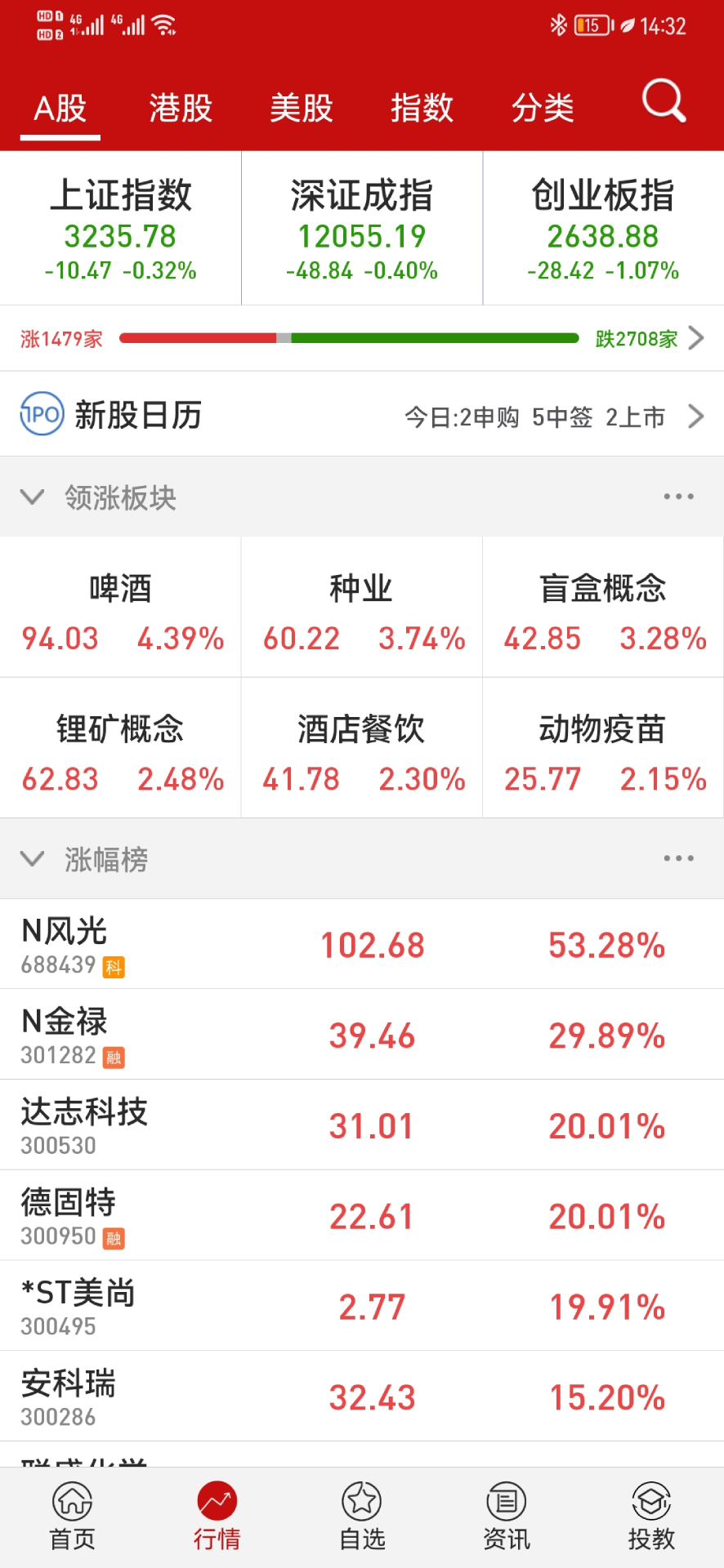 钱龙软件封面