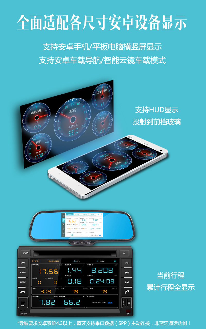 车况检测大师软件封面