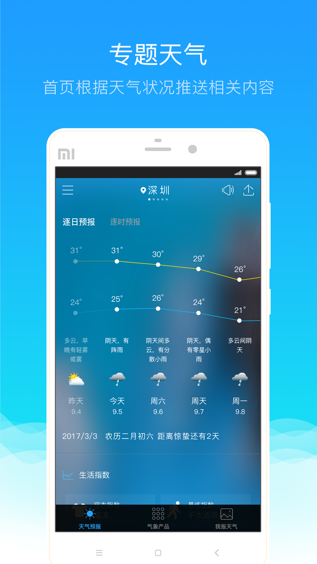 我的都市天气软件封面