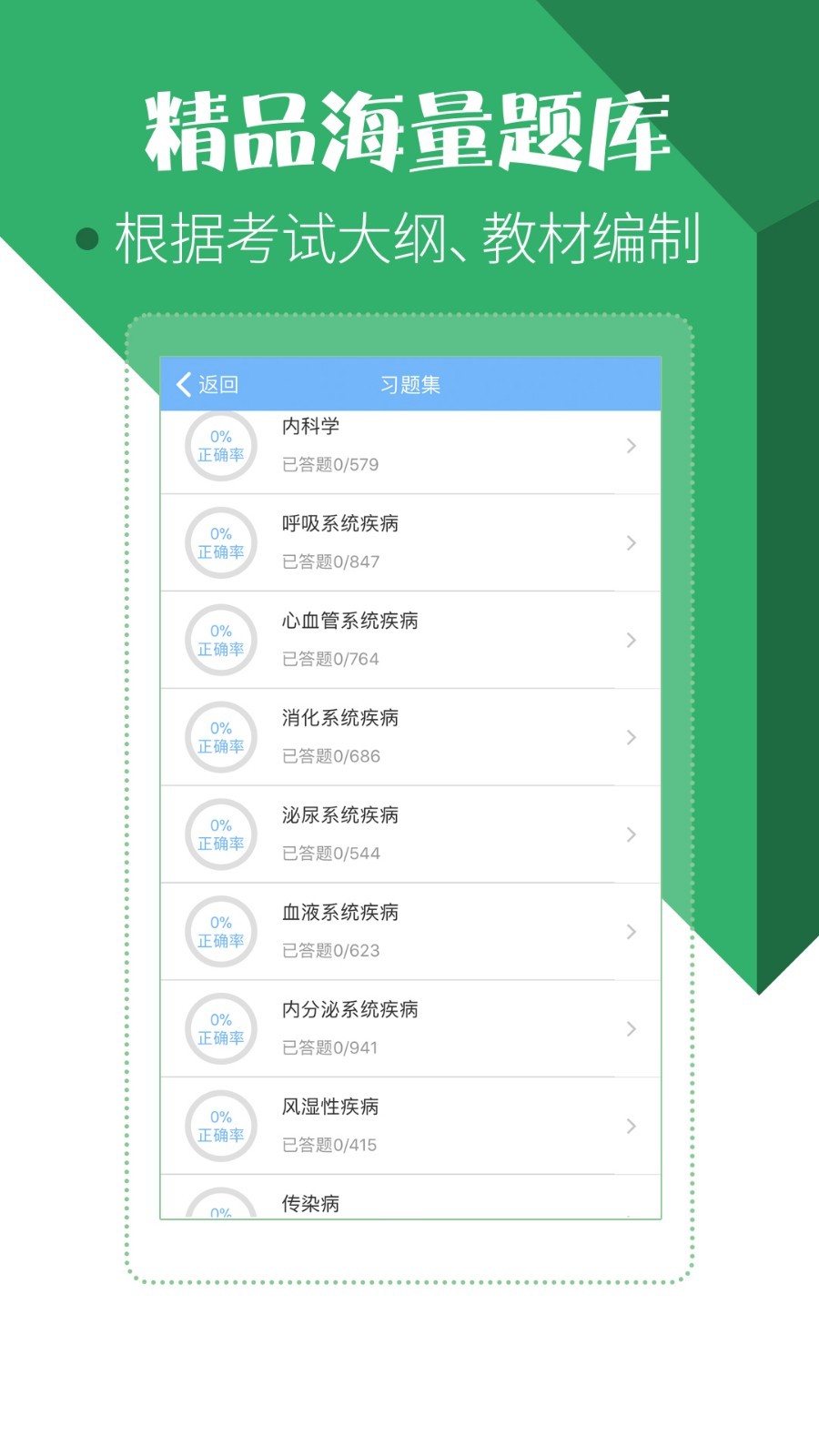 住院医师考试宝典软件封面