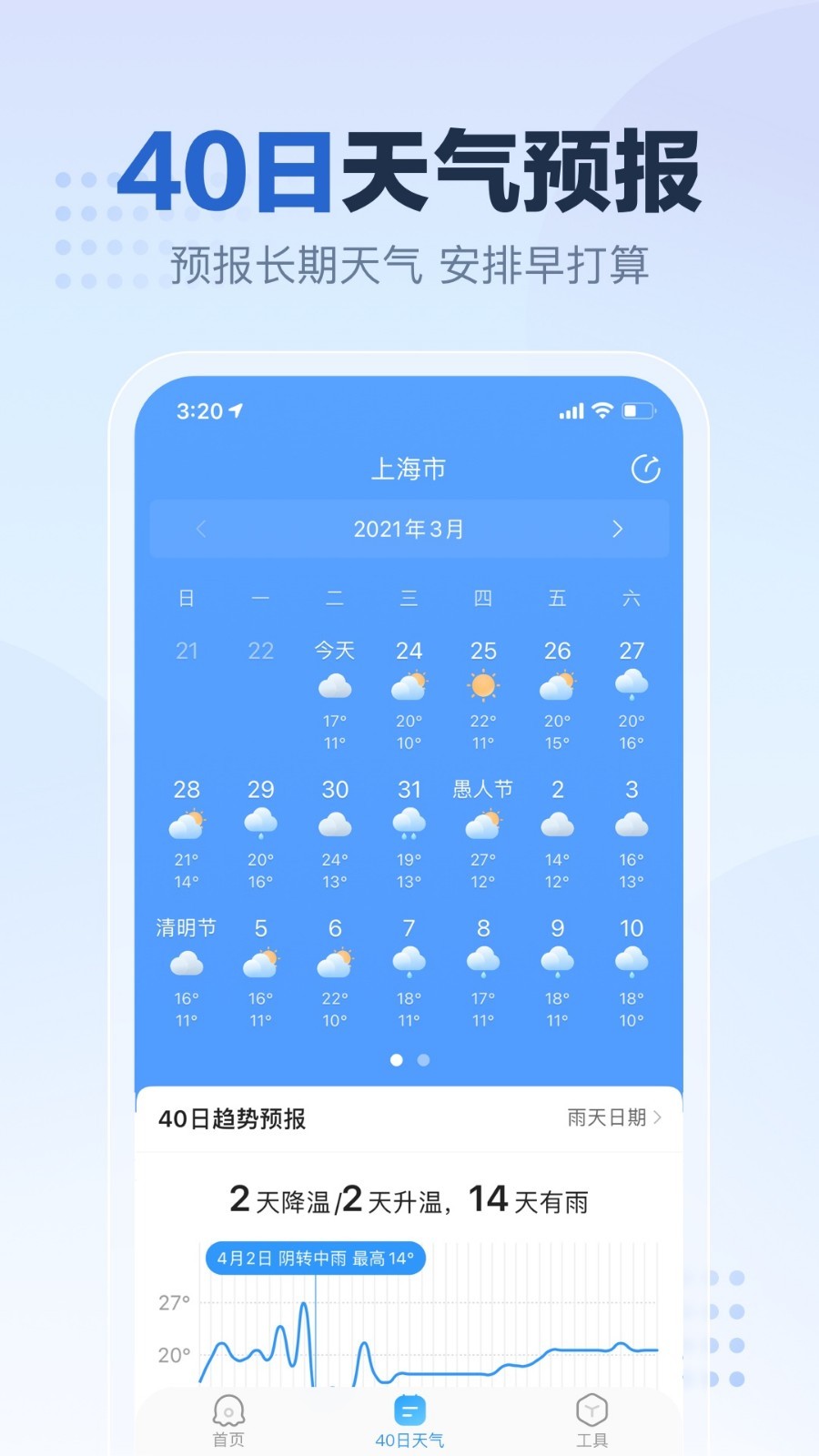 2345天气预报软件封面