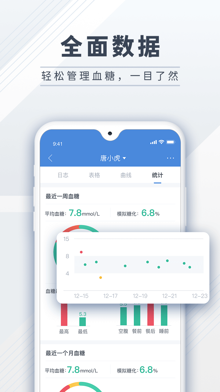糖护士第2张手机截图
