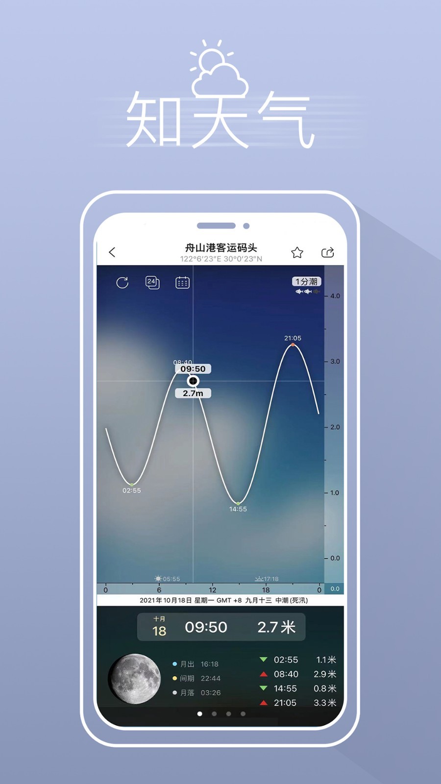 渔获软件封面