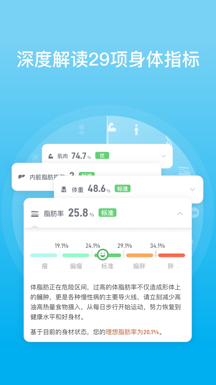 PICOOC第2张手机截图