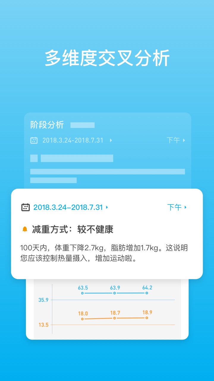 PICOOC第3张手机截图
