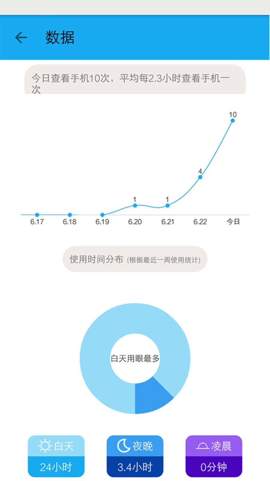 护眼宝软件封面