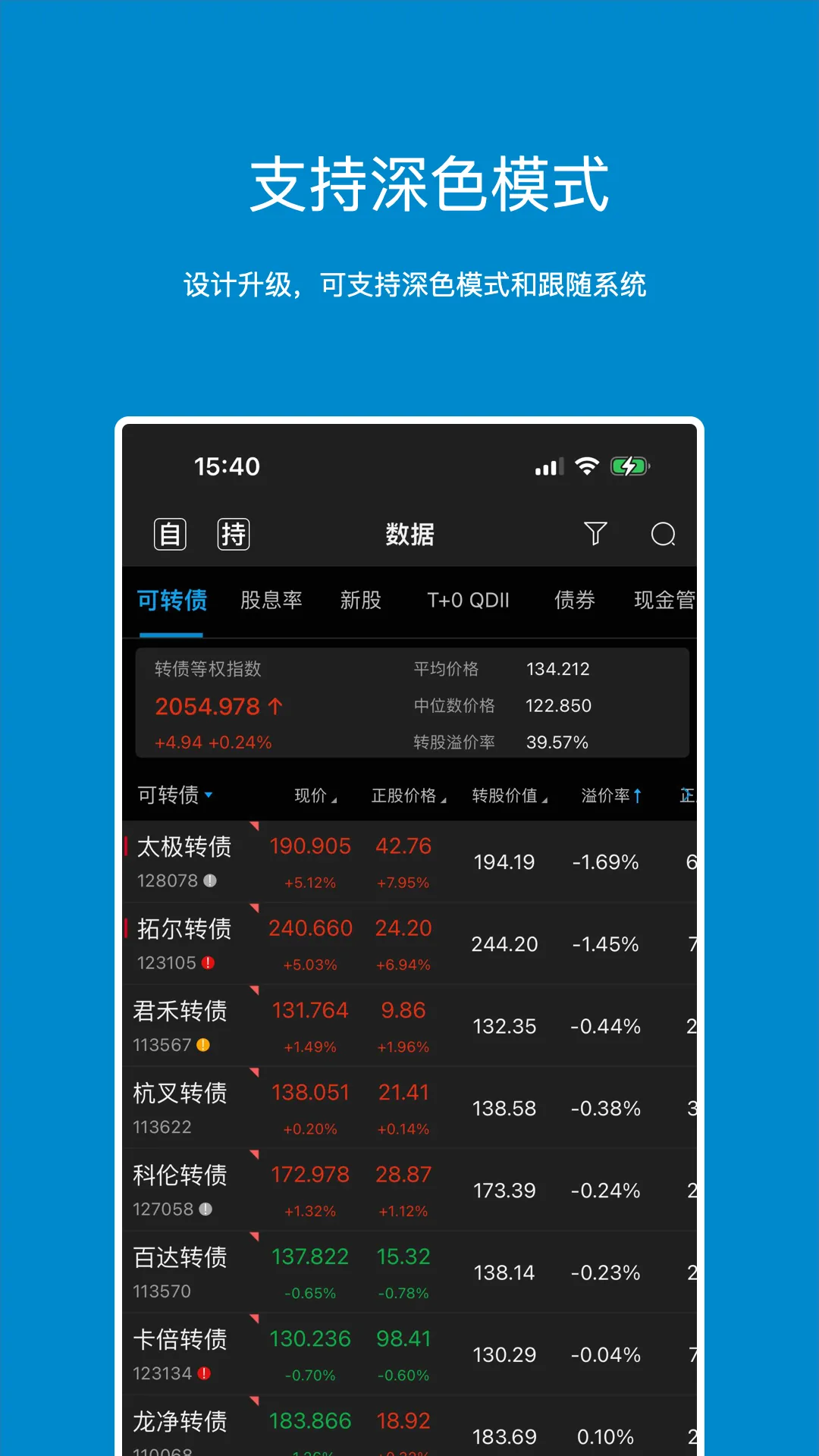 集思录软件封面
