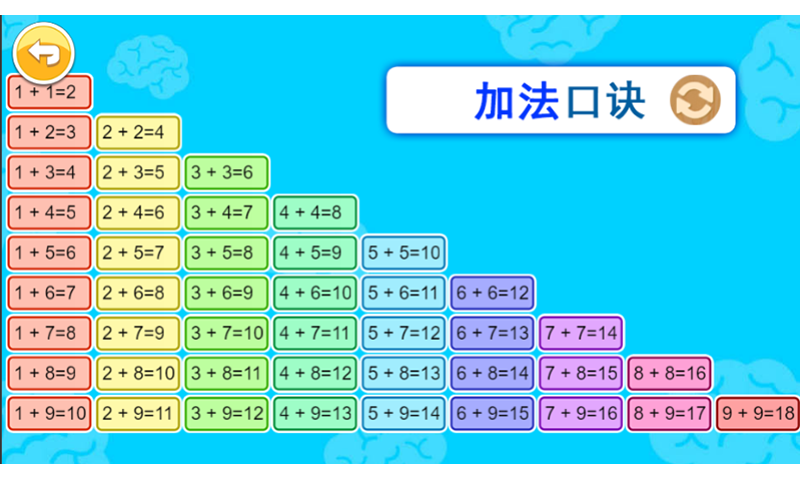 宝宝学数字软件封面