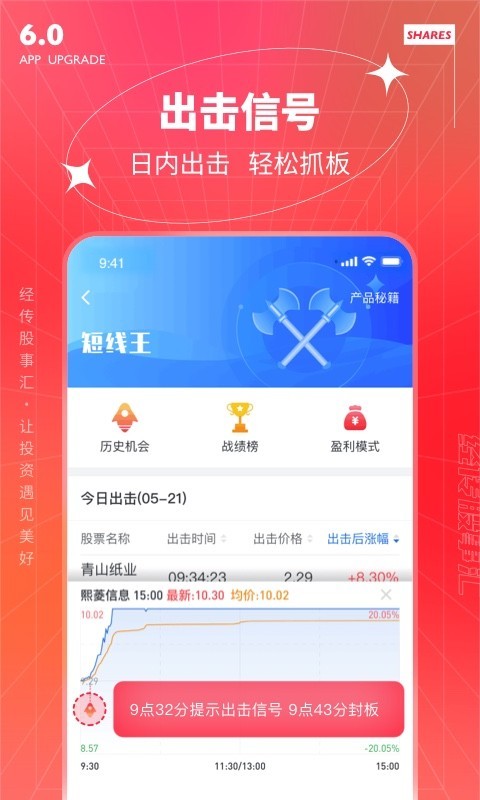 经传多赢股票软件封面