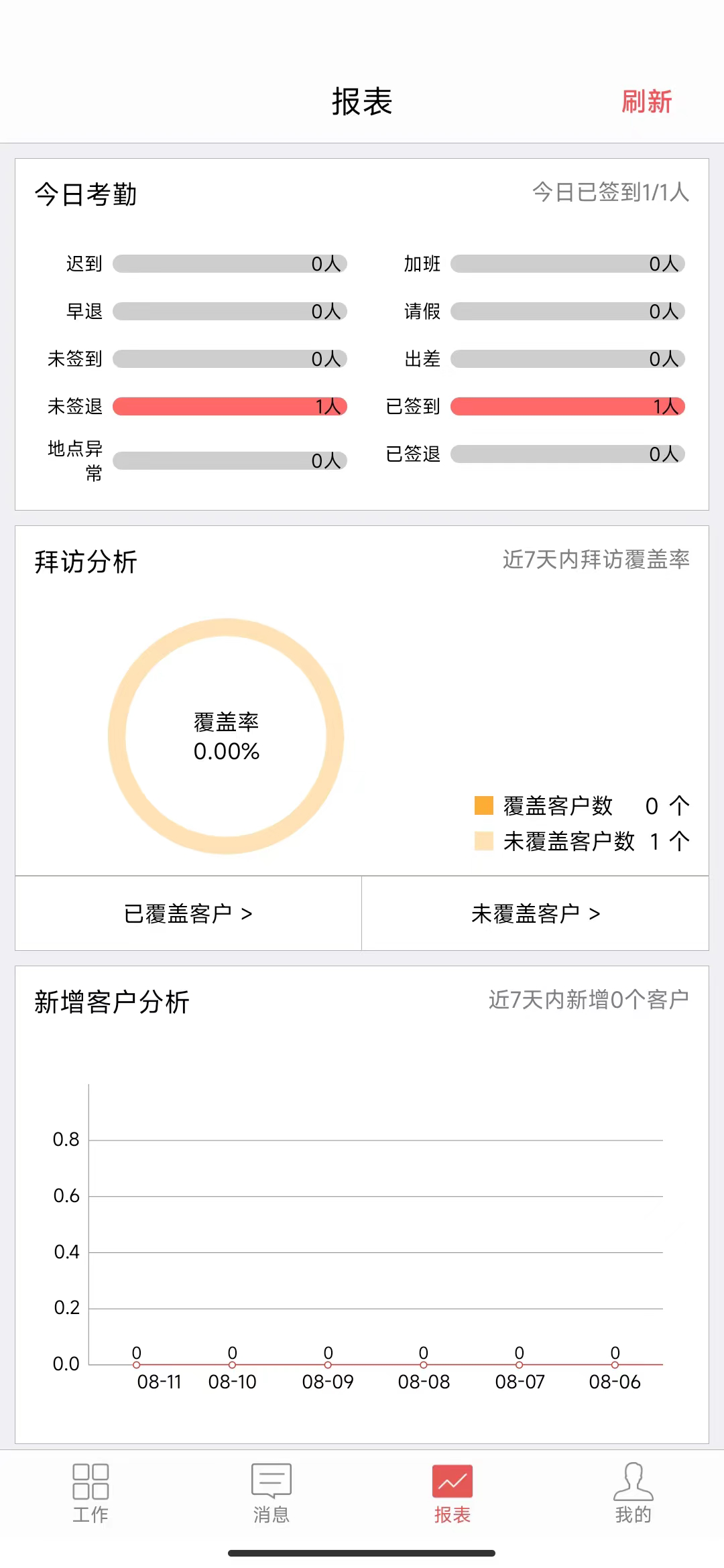 朗拓智慧外勤软件封面