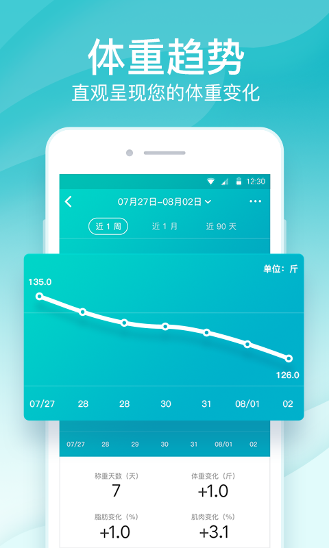 好轻软件封面