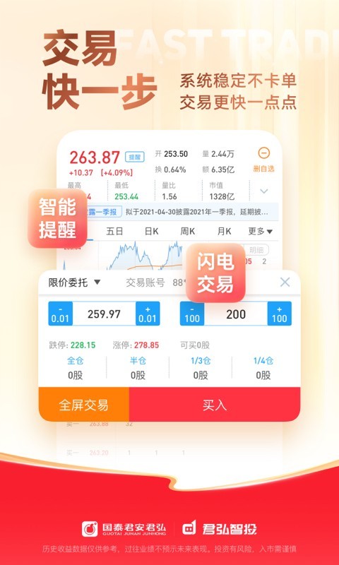 国泰君安君弘软件封面