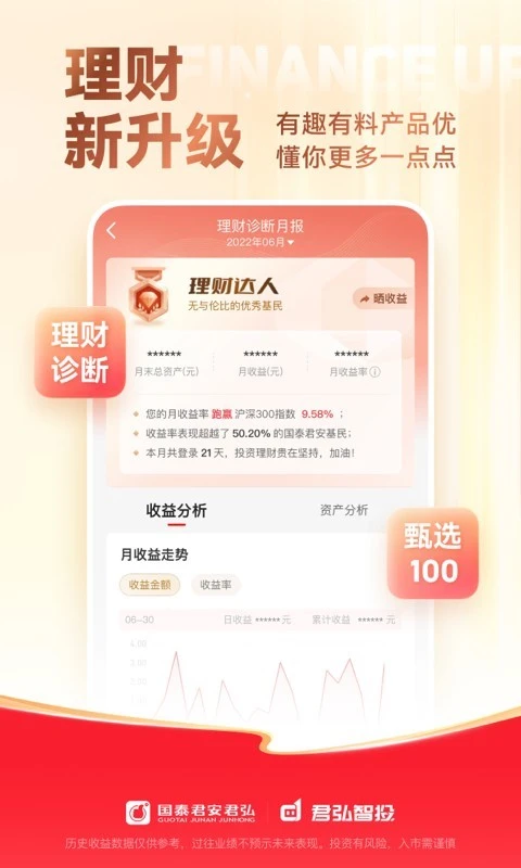 国泰君安君弘软件封面