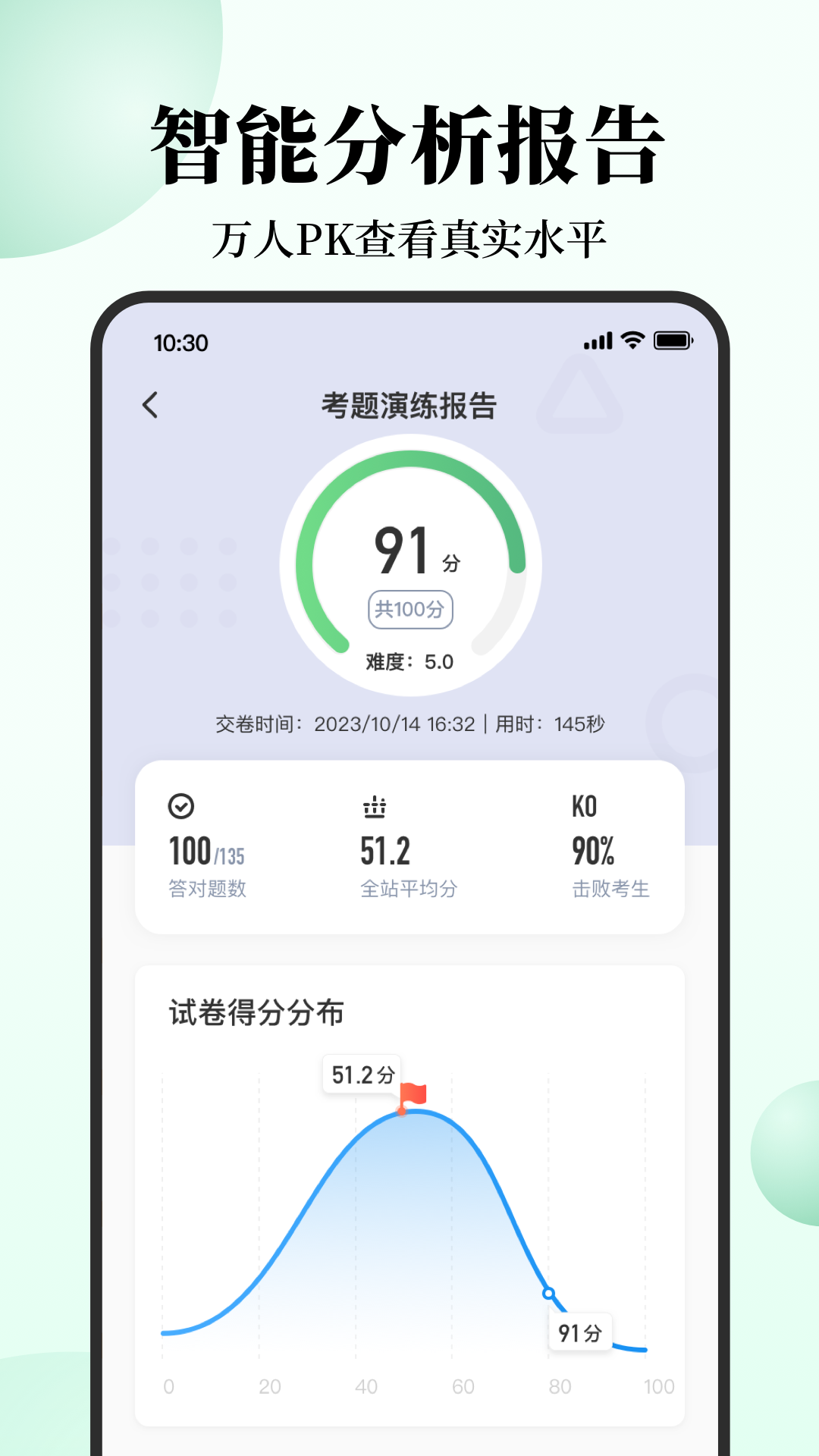 腰果公考软件封面