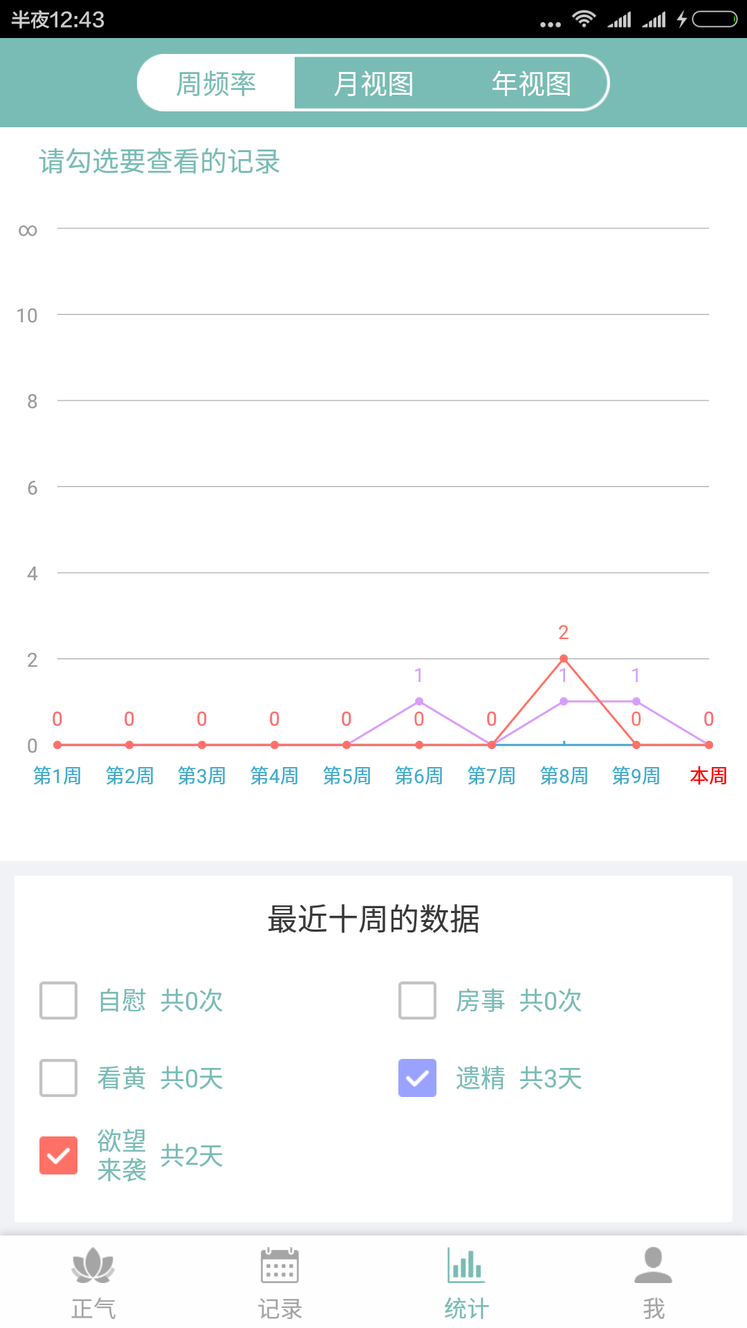 正气软件封面