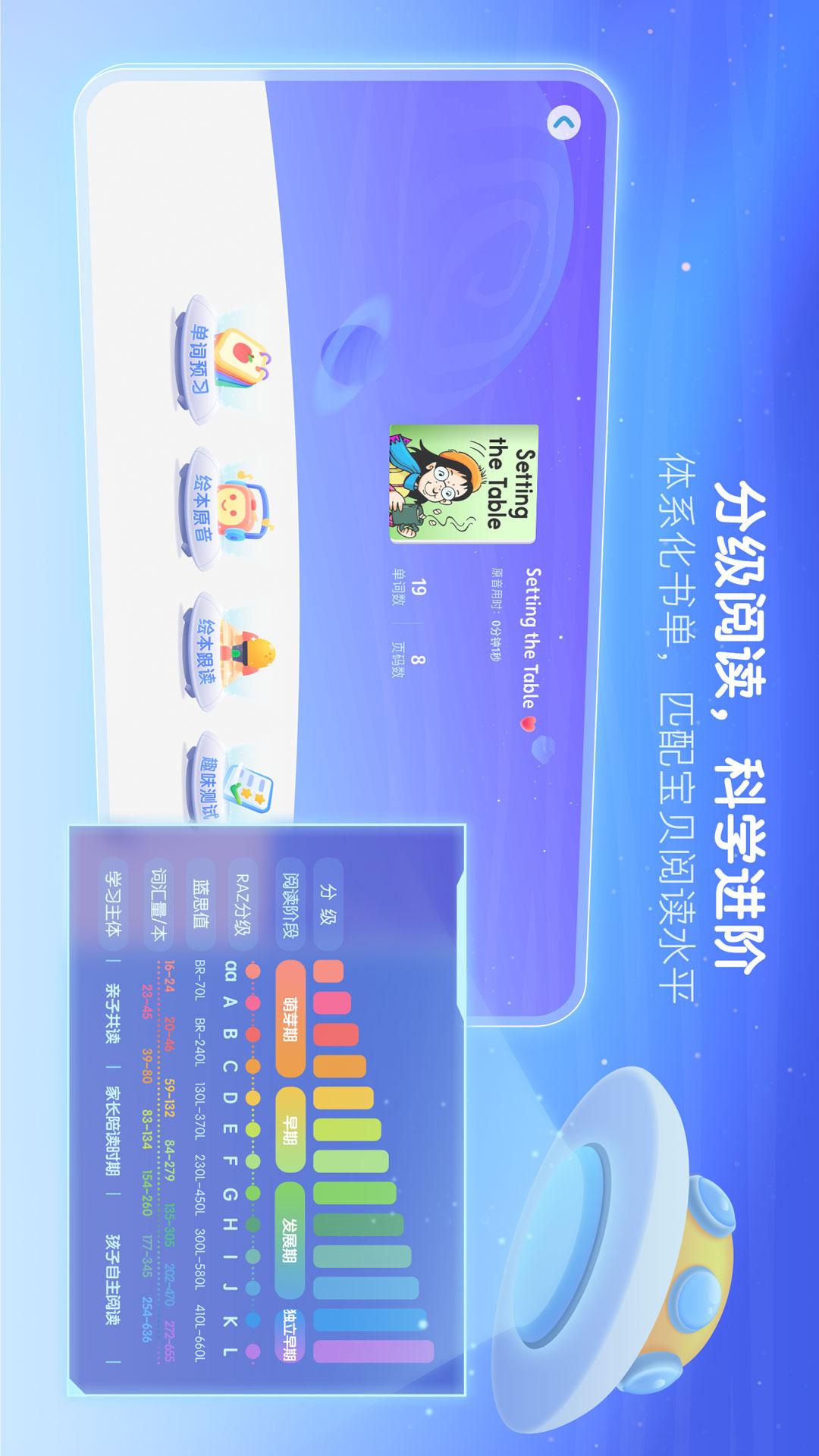 RAZ 中国软件封面