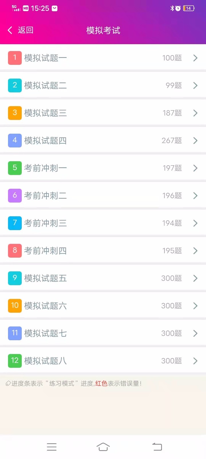 神经内科高级职称总题库软件封面