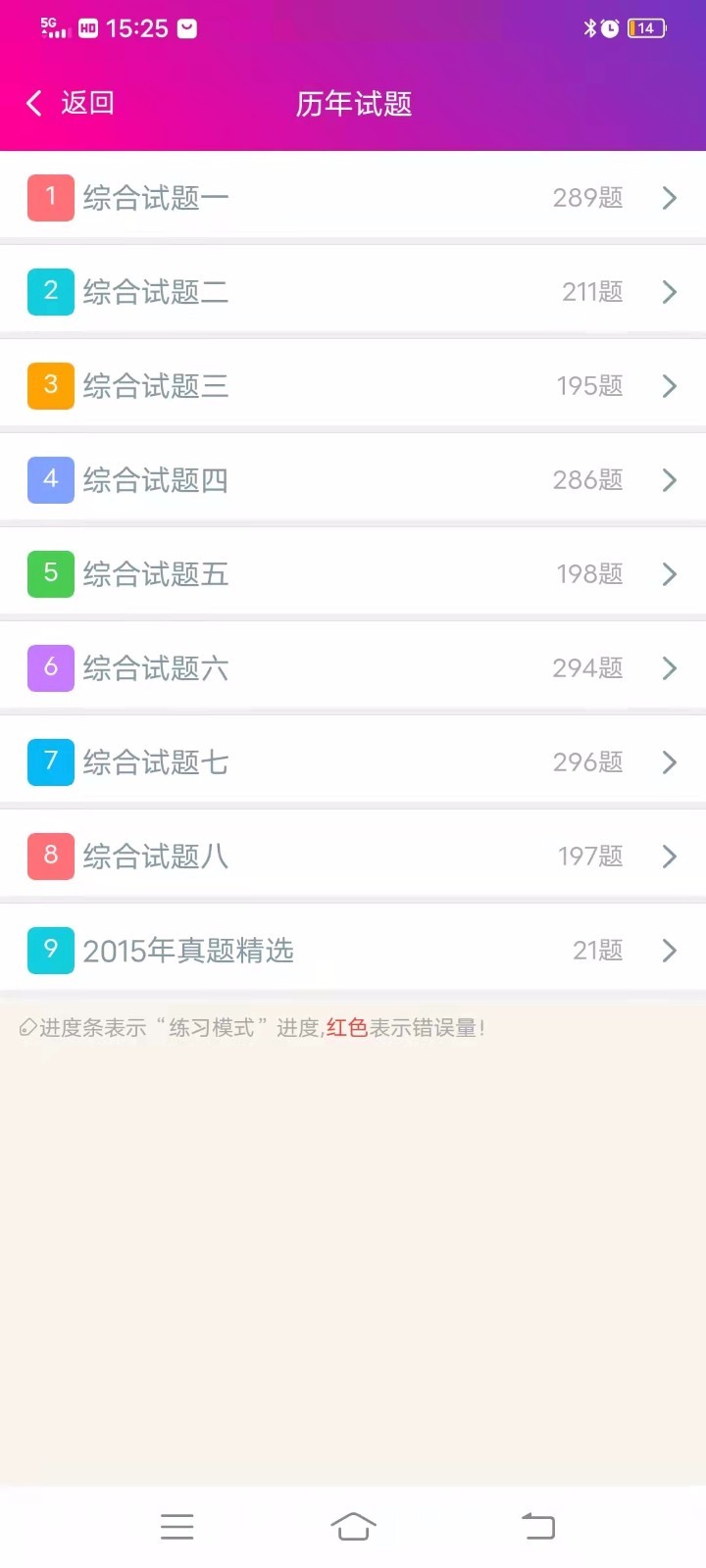 神经内科高级职称总题库软件封面