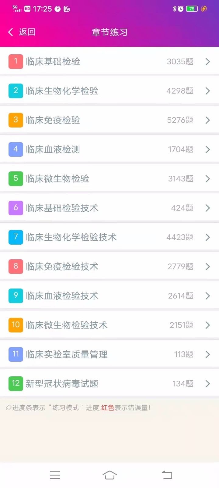 临床医学检验高级职称总题库软件封面