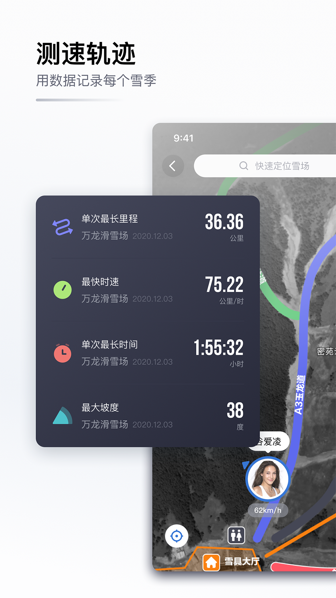 GOSKI去滑雪软件封面