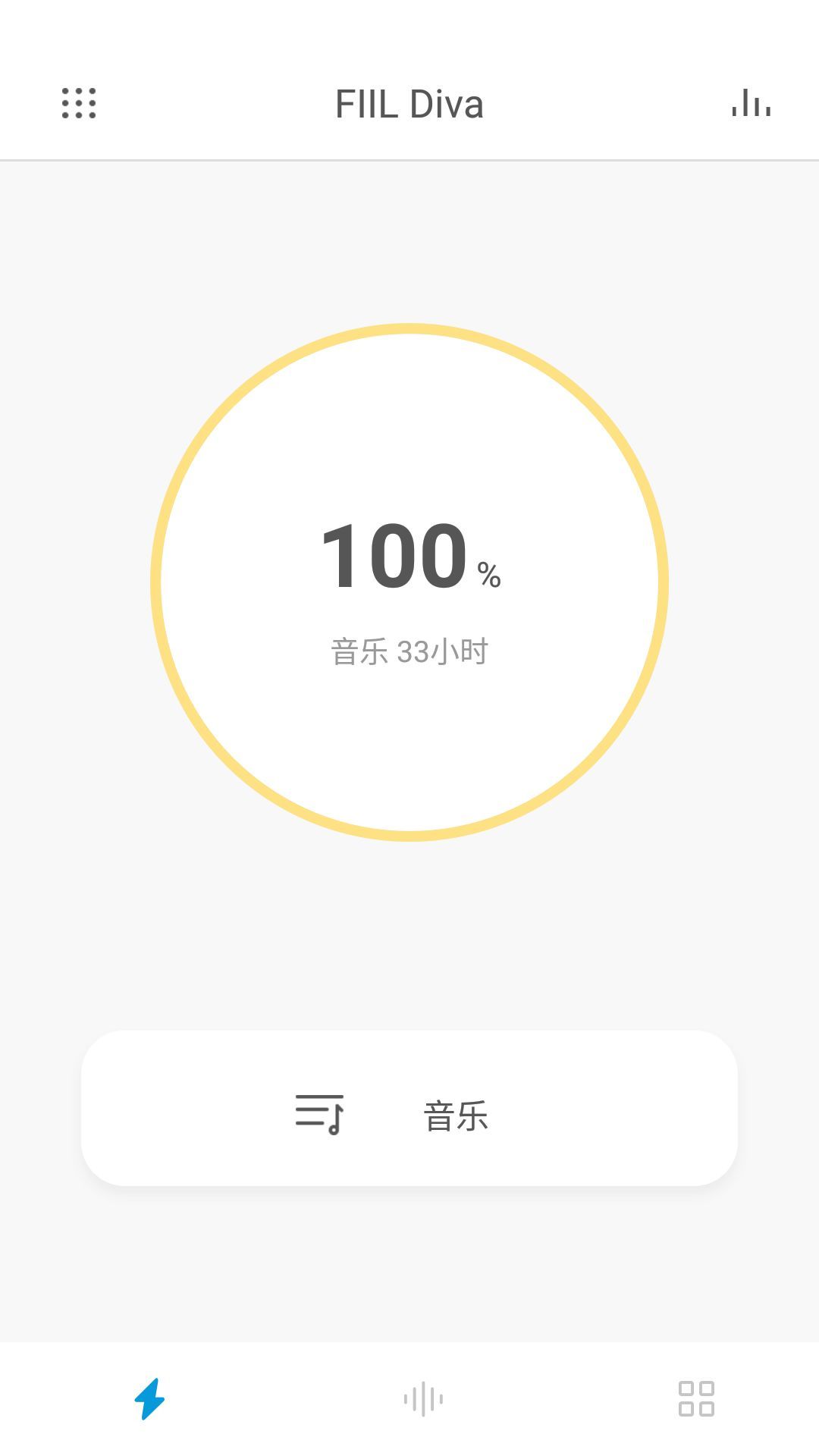 fiil+软件封面