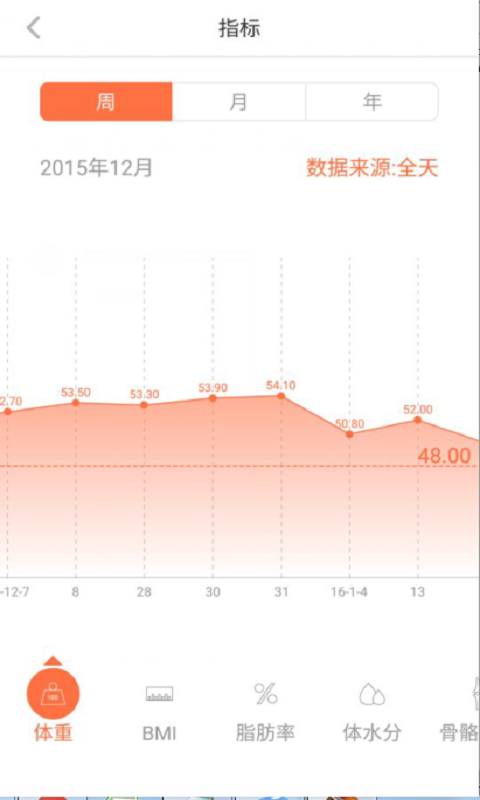 轻牛软件封面