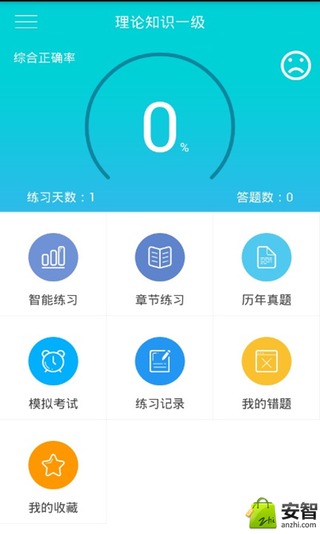 人力快题库软件封面