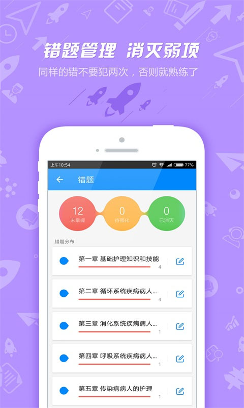 护士执业资格软件封面