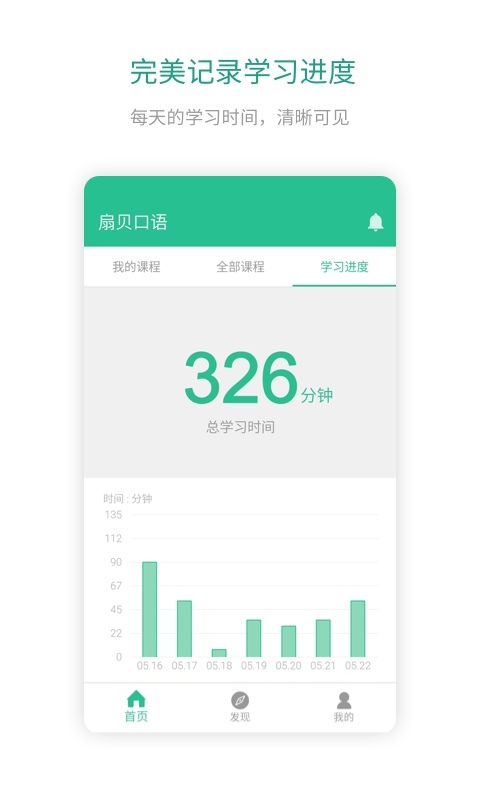扇贝口语软件封面