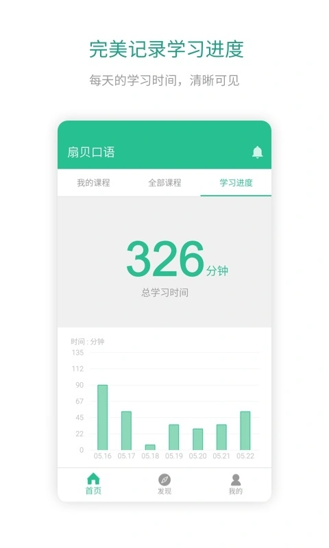 扇贝口语软件封面