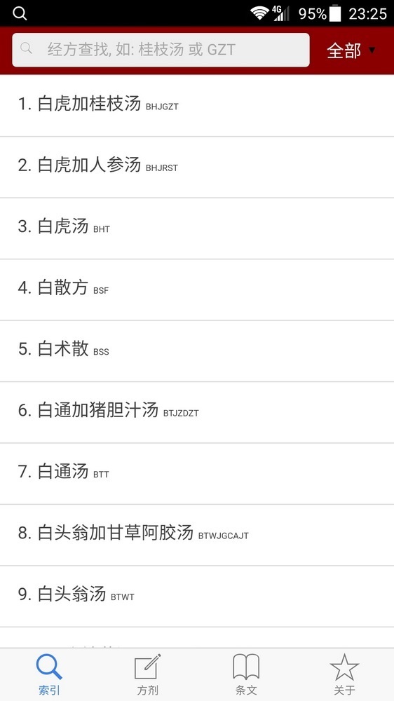 小猴掌上伤寒论软件封面