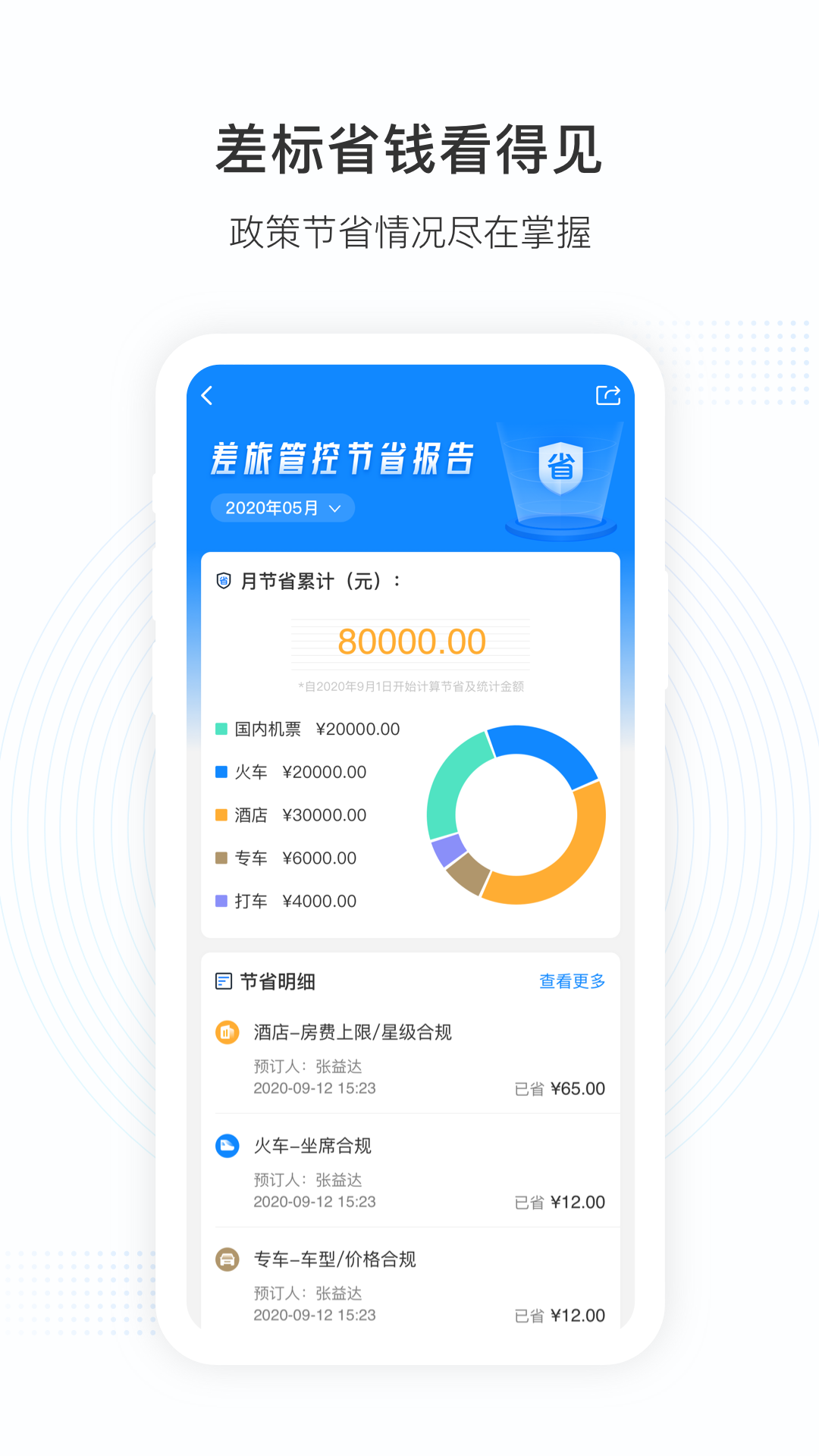 凯撒商旅软件封面