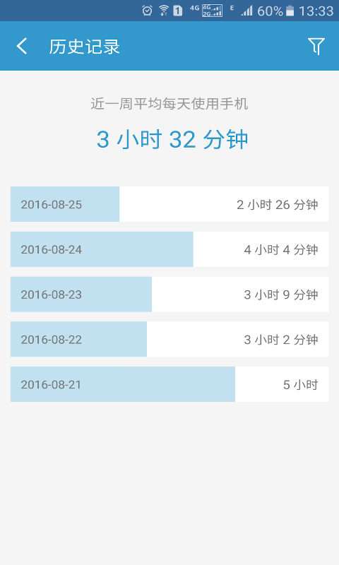 轻息屏软件封面