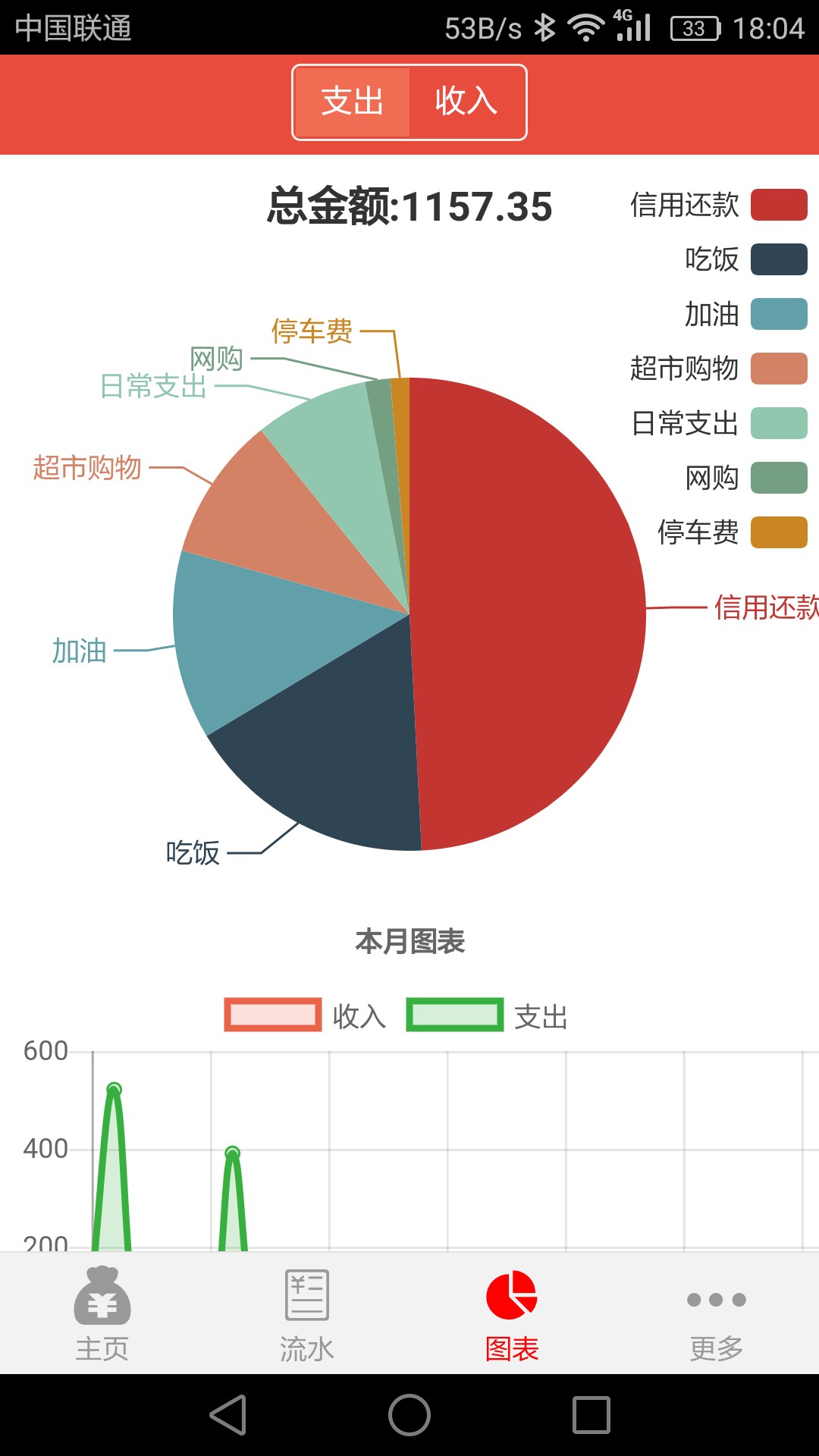 管账宝软件封面