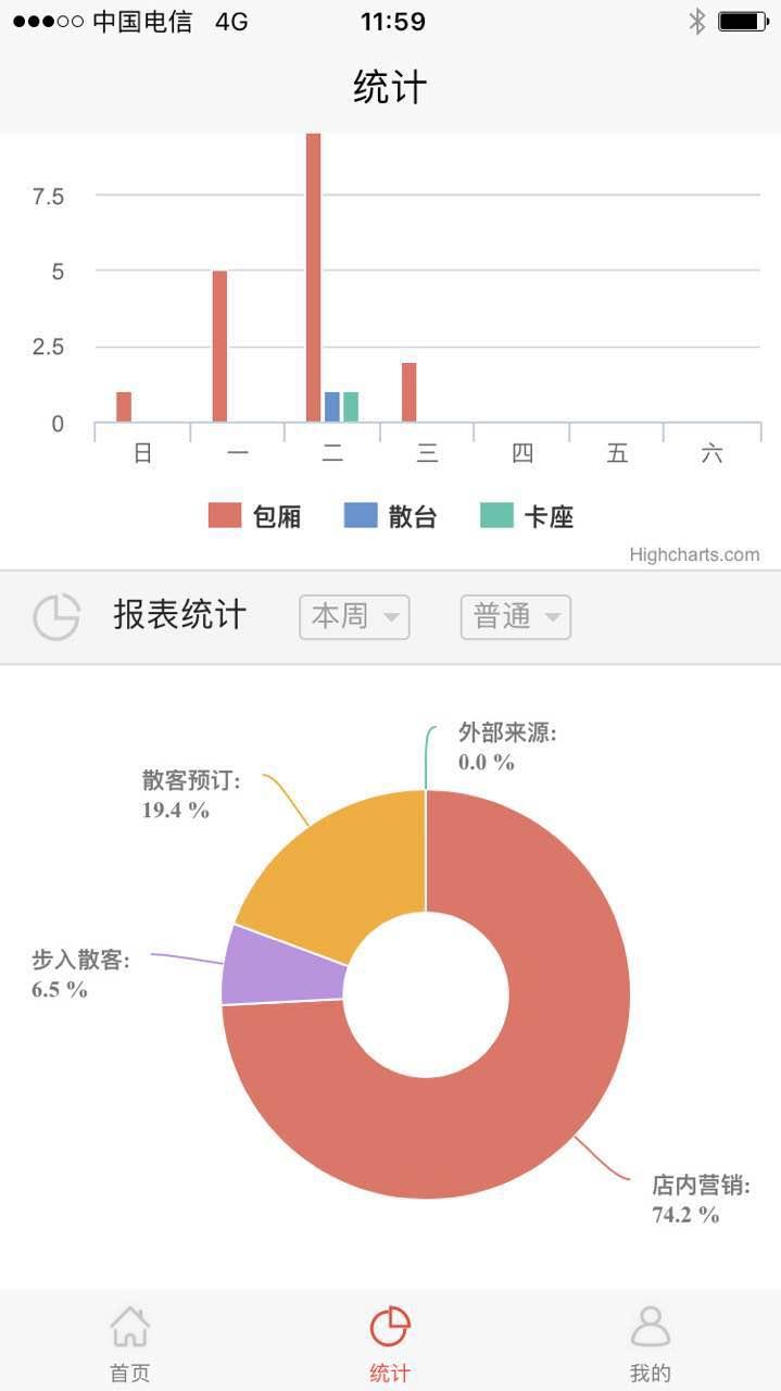 易订第4张手机截图