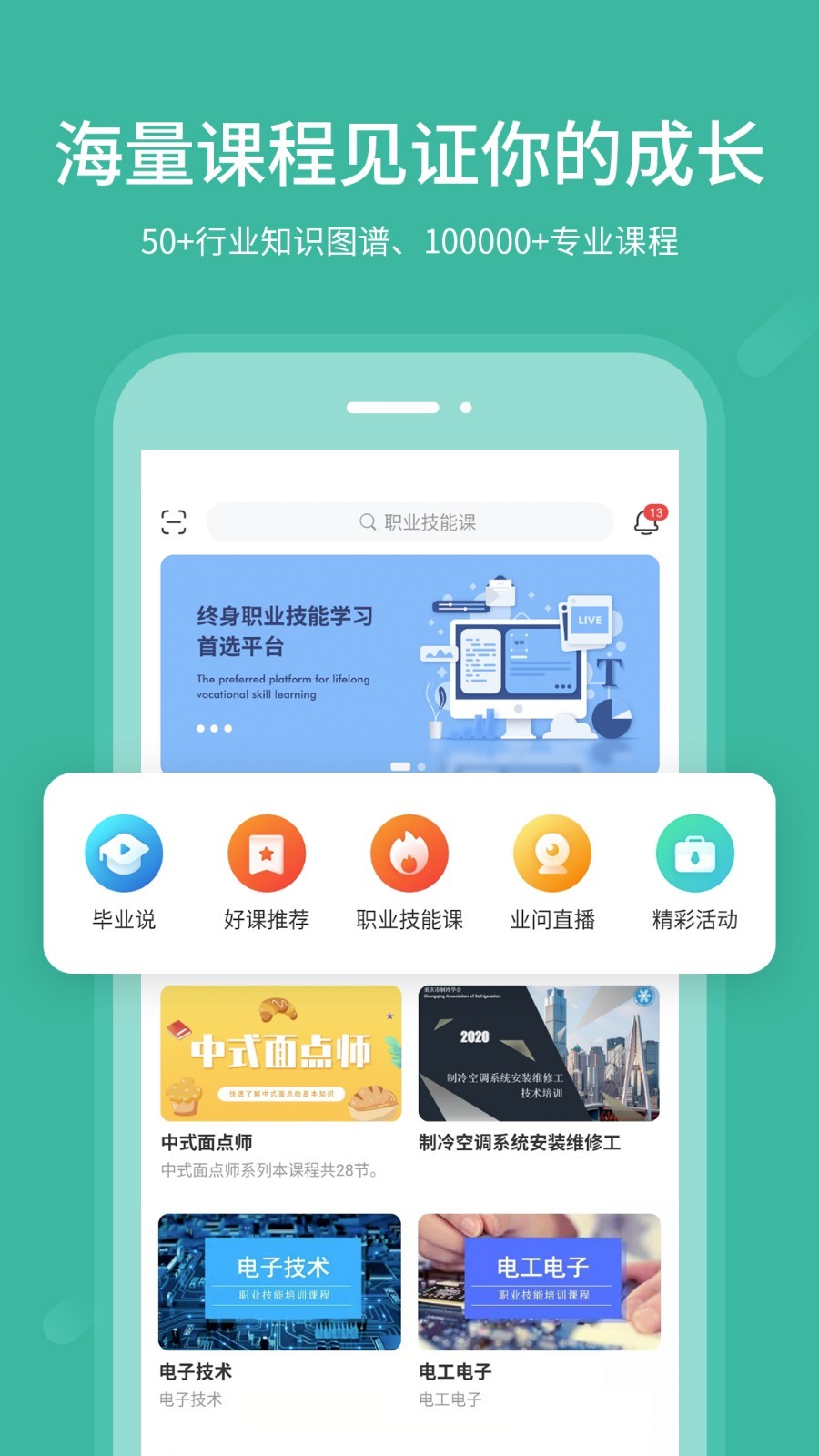 业问软件封面