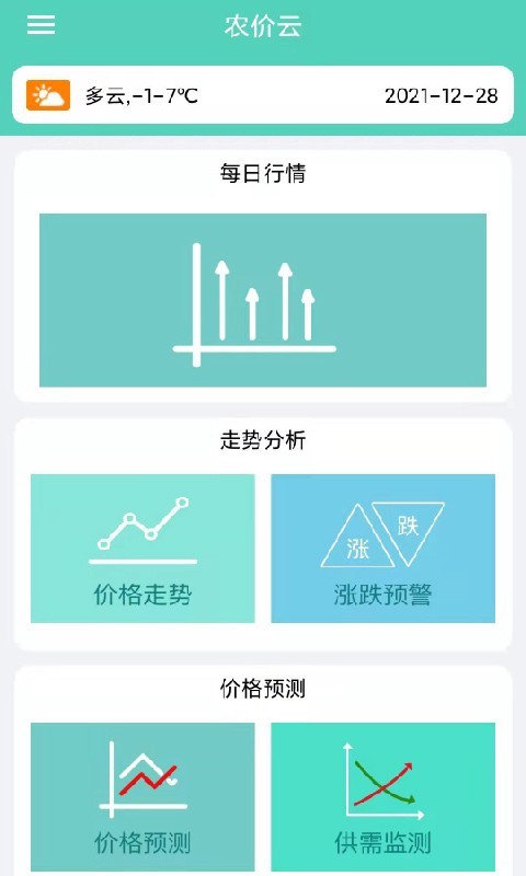 农价云软件封面