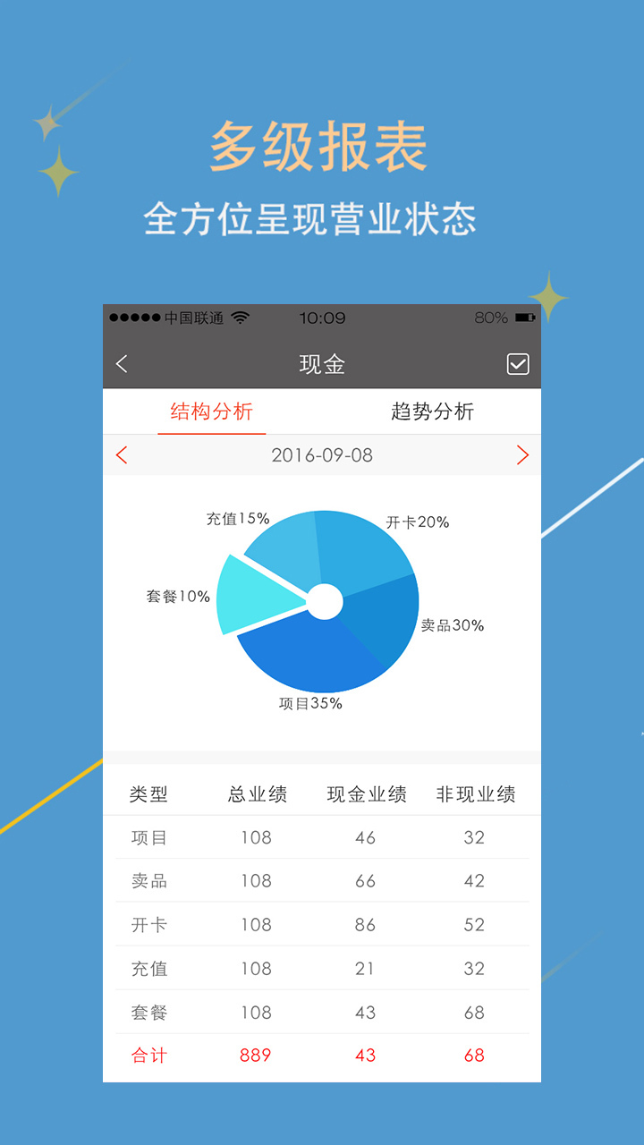 美助手软件封面