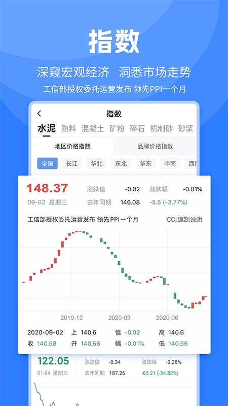 水泥网第4张手机截图