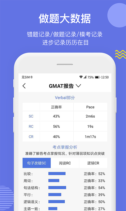 雷哥GMAT软件封面