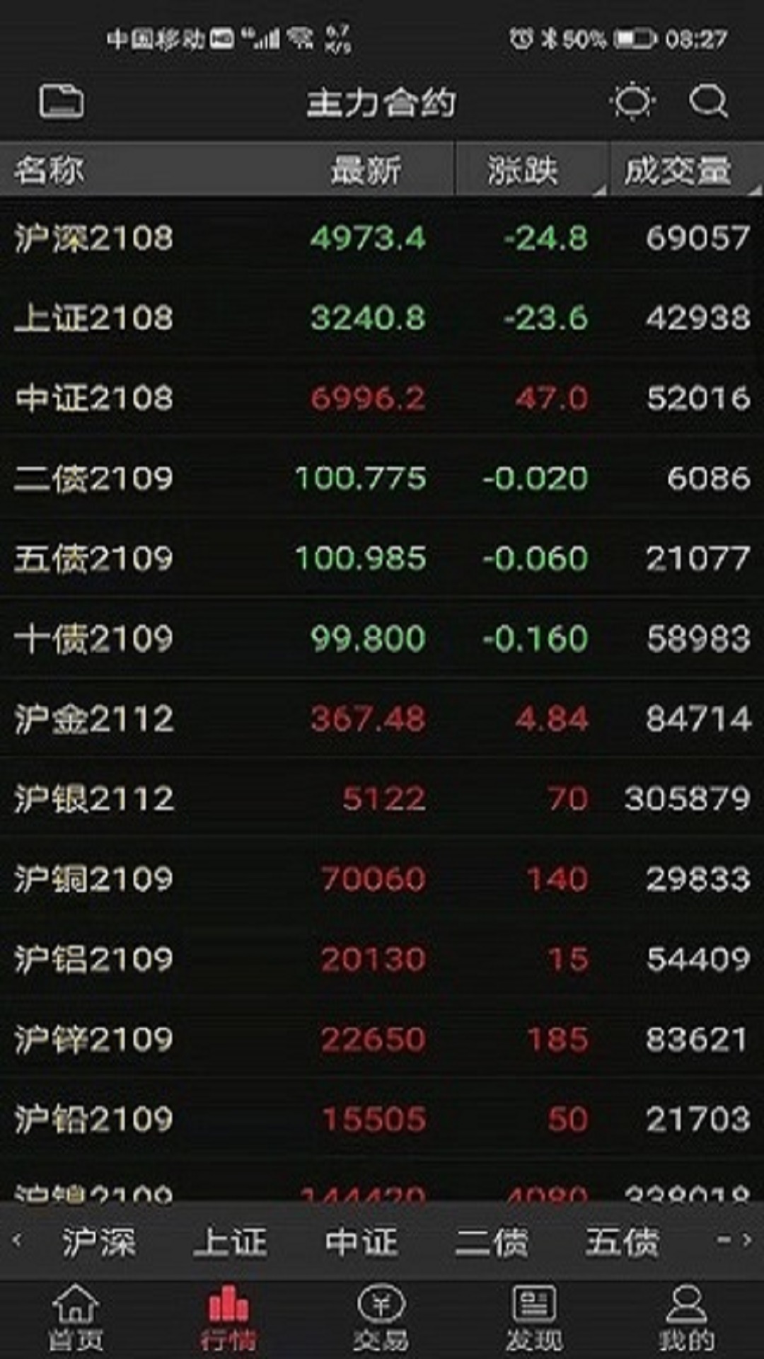 徽商e家软件封面