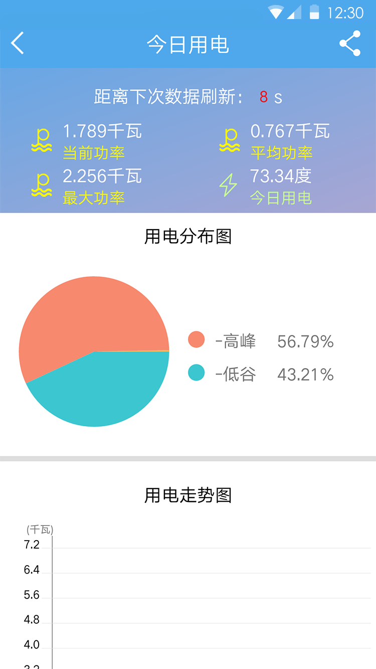 民e购软件封面