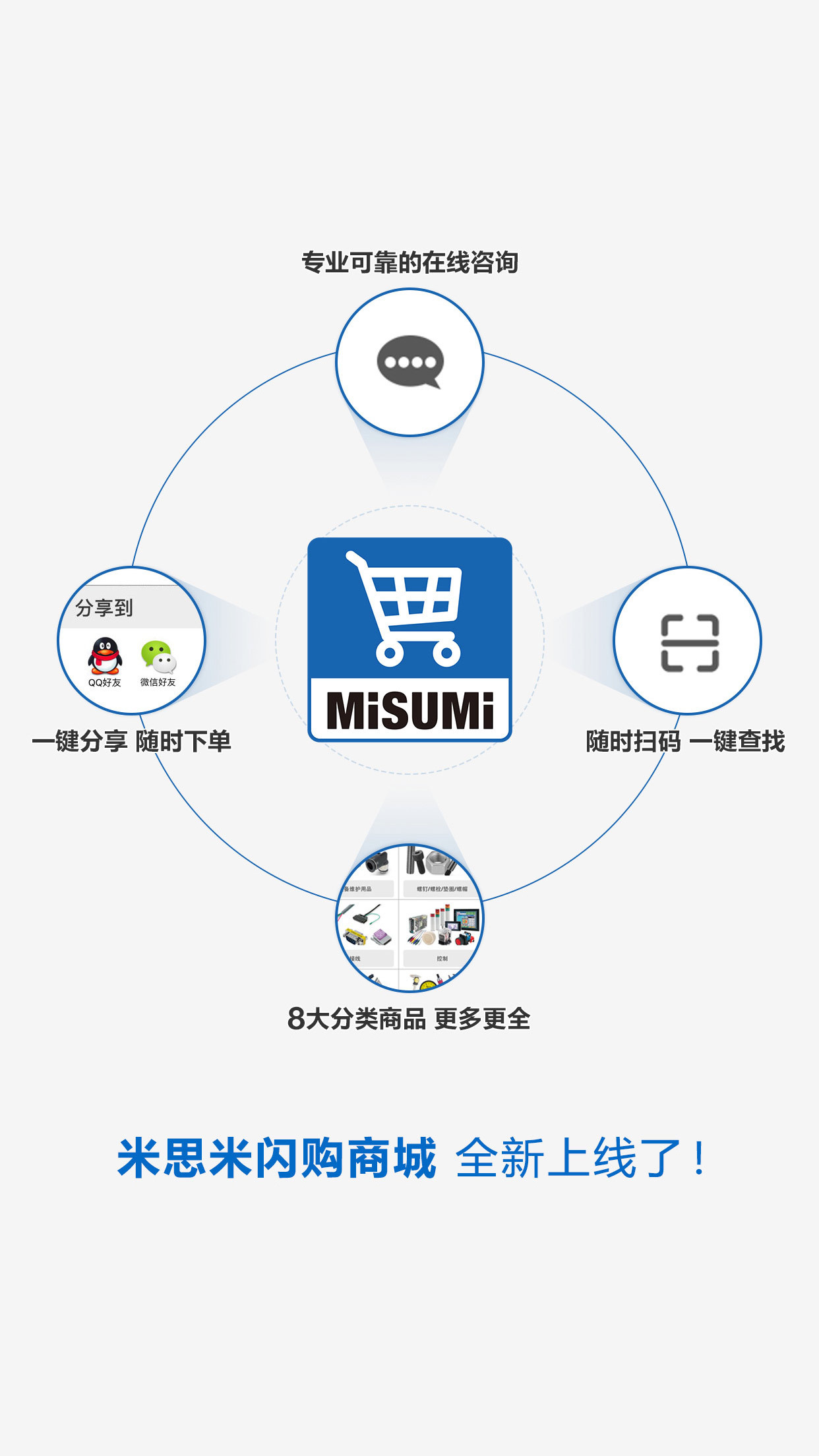 闪购商城软件封面