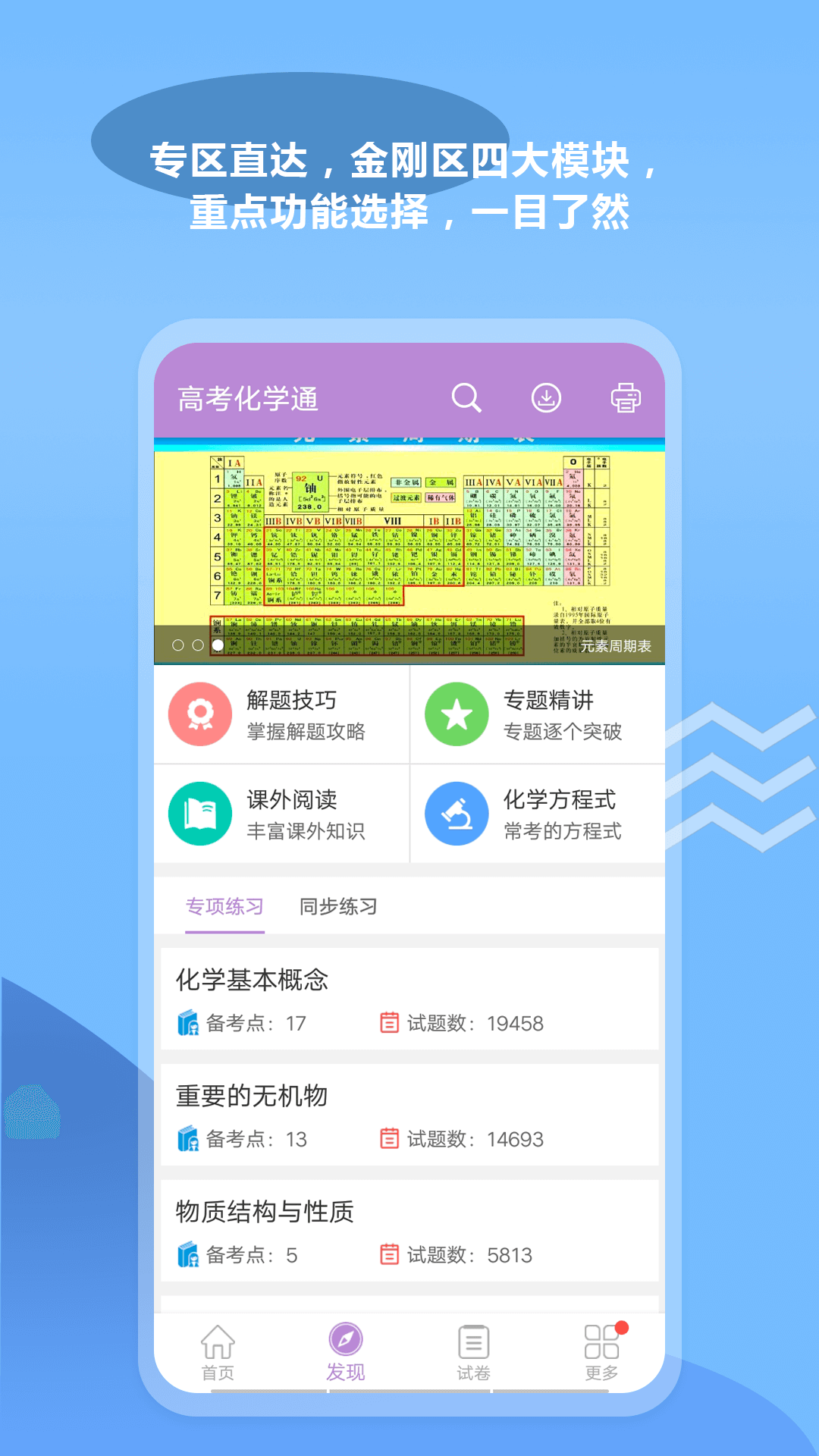 高考化学通软件封面
