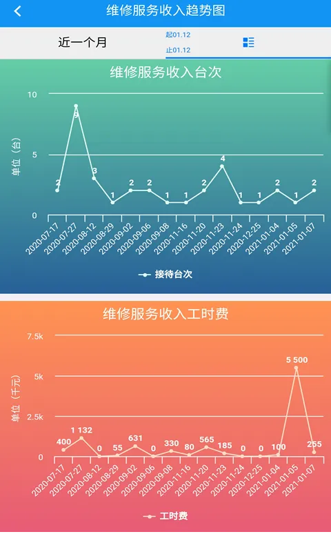 软平汽修软件封面