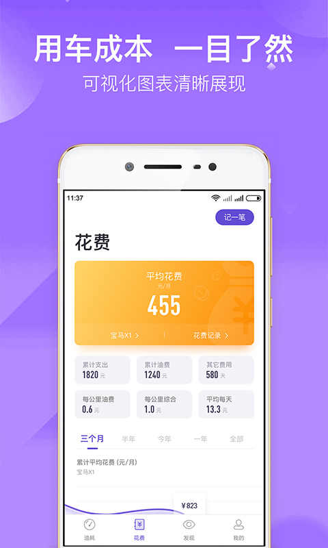 加仑油耗软件封面