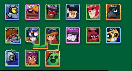 Brawl Stars Game Image